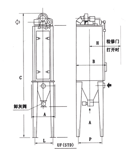 UF单机袋收尘器2