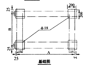 扁布袋除尘器3