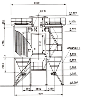 除尘器