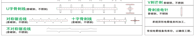 阴极及配套附件3